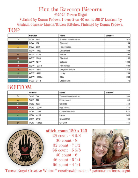 Teresa Kogut - Finn the Raccoon Biscornu (PRE-ORDER)