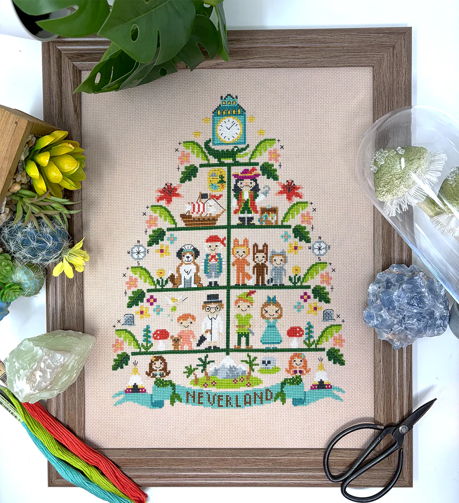 Tiny Modernist - Neverland Tree