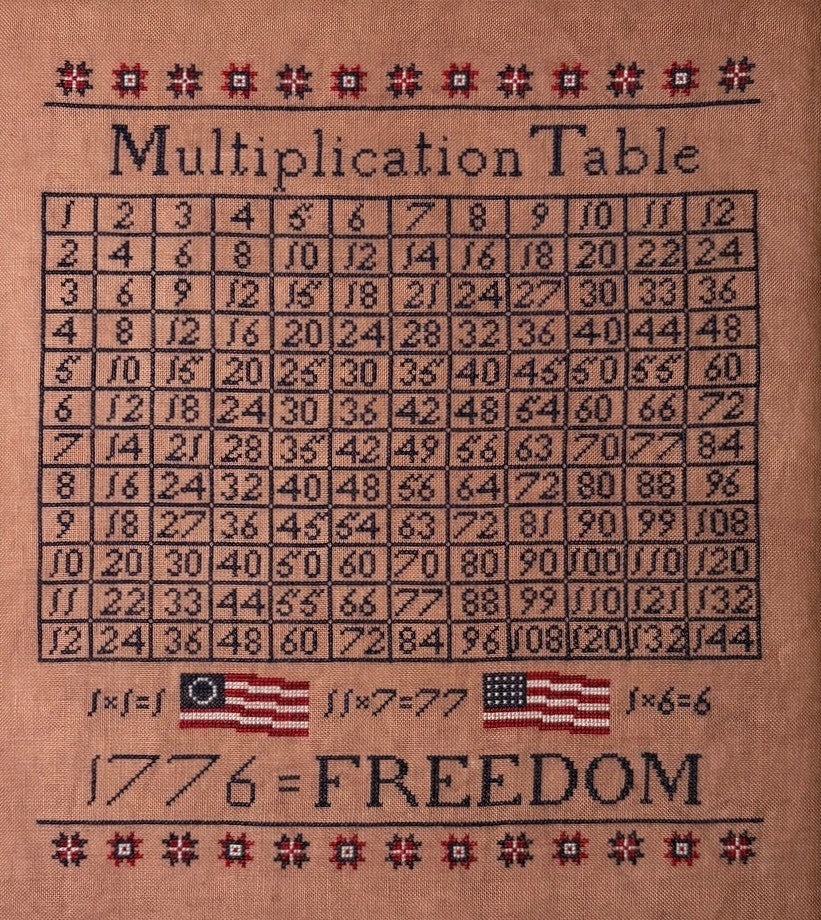 My Sister's Samplers - Patriot Math