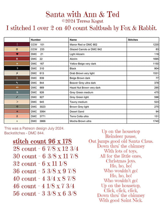 Teresa Kogut - Santa with Ann & Ted (PRE-ORDER)