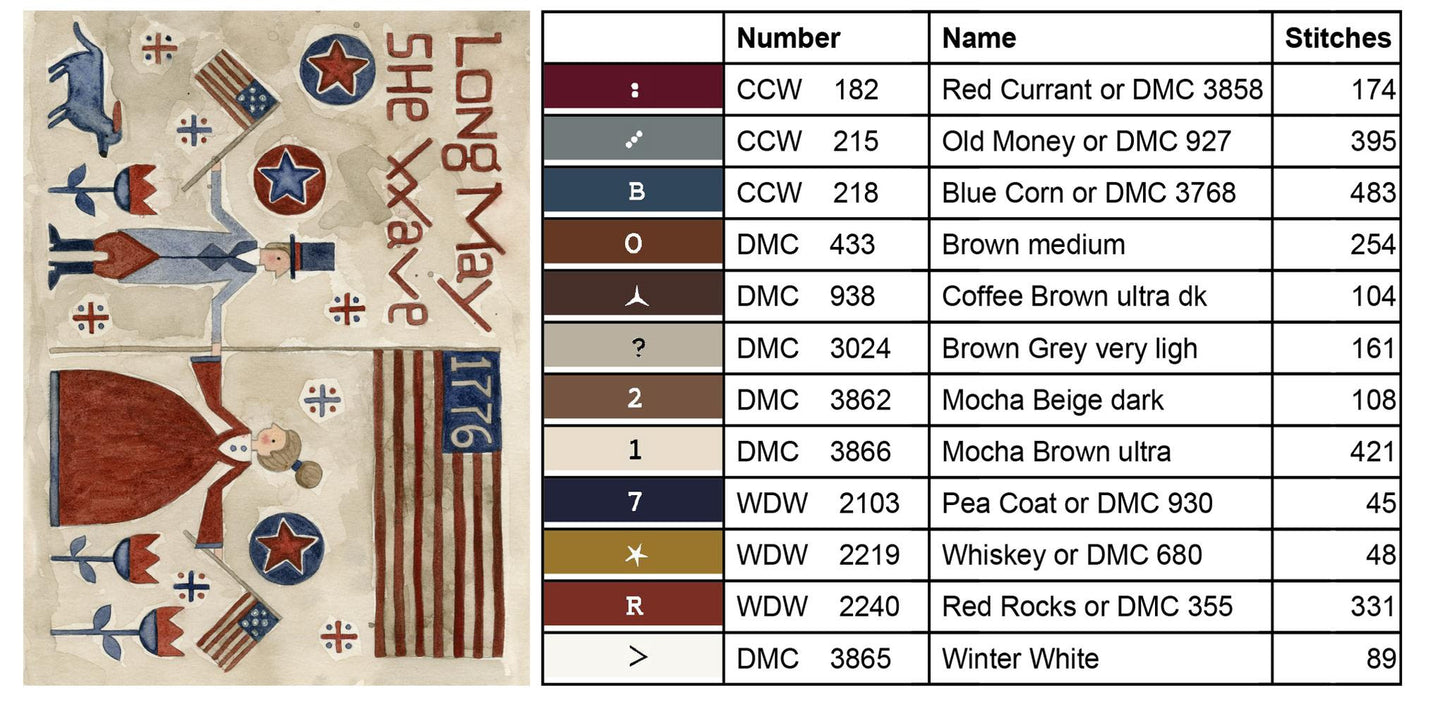 Teresa Kogut - We Are Blessed (PRE-ORDER)