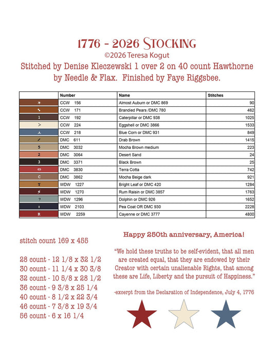 Teresa Kogut - 1776 - 2026 Stocking (PRE-ORDER)