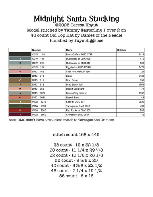 Teresa Kogut - Midnight Santa Stocking (PRE-ORDER)