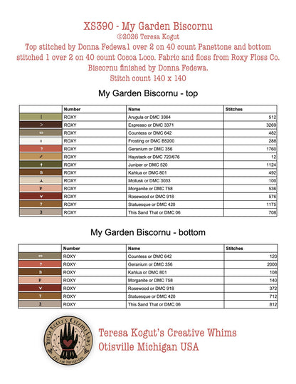Teresa Kogut - My Garden Biscornu (PRE-ORDER)