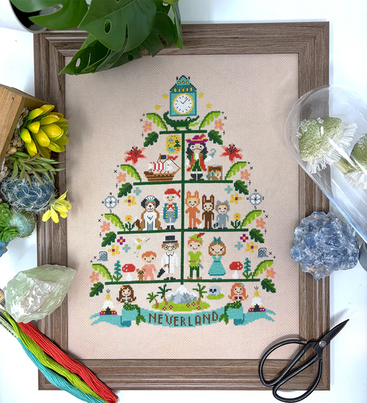 Tiny Modernist - Neverland Tree