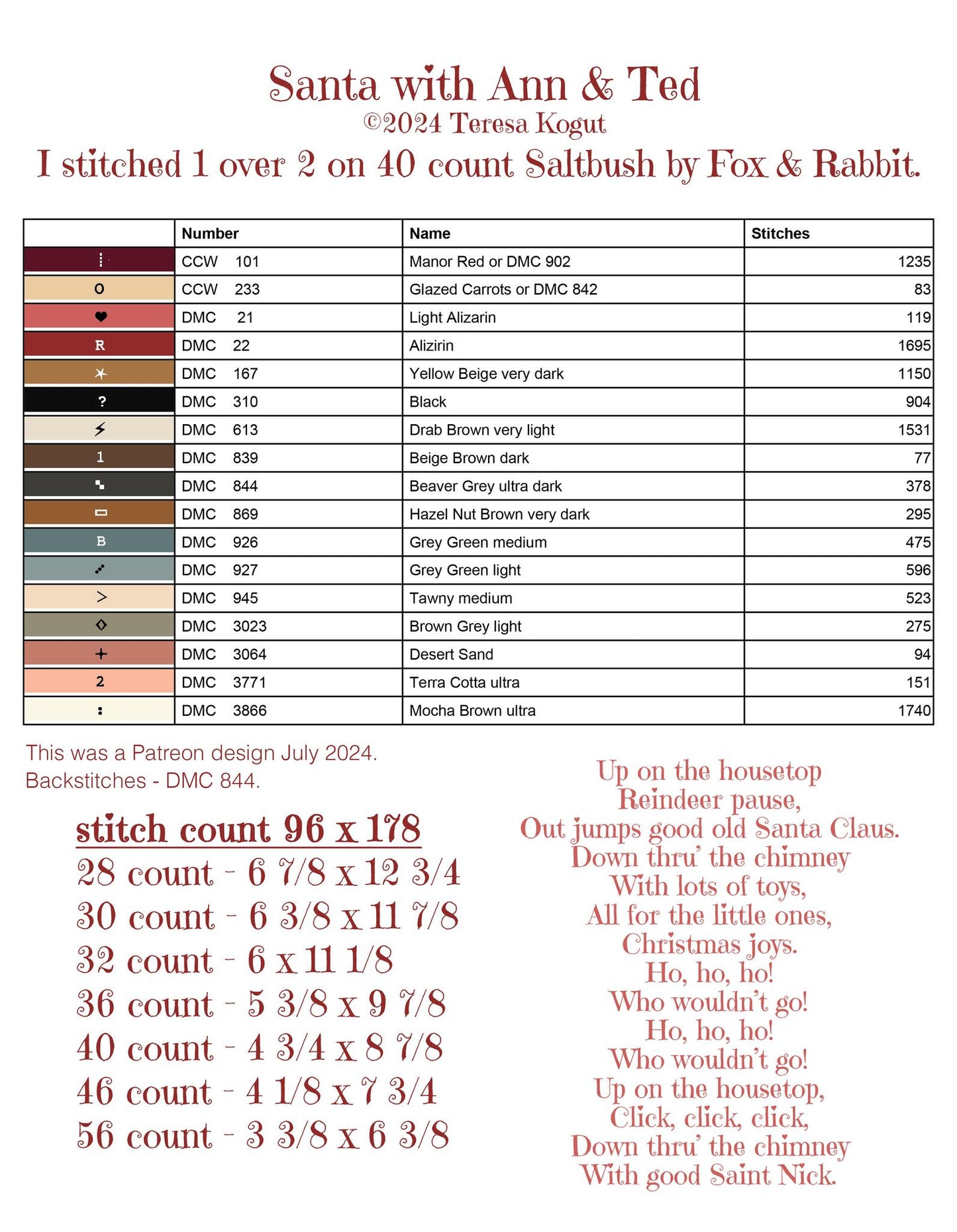 Teresa Kogut - Santa with Ann & Ted (PRE-ORDER)